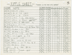 Ripple sheet = work notes in theater