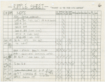 Ripple sheet = work notes in theater