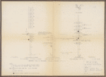 Lighting plot: boom details