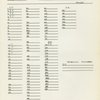 Master track sheets
