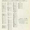 Master track sheets
