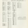Master track sheets