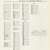 Master track sheets