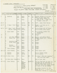 1 - 2 - 3 Followspot cues