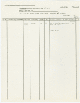 Followspot cue sheets