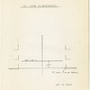 Focus charts for