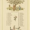 Almanack for 1883