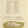 Almanack for 1886