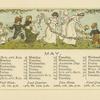 Almanack for 1887