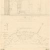Don Giovanni : Set