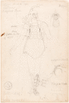 Alceste : Costume: Dancers, Black Soldiers