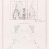 Alceste : Set: Act II