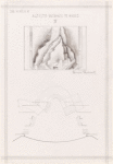 Alceste : Set: Act IV; 2nd version