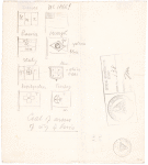 Vie Parisienne : Set: [I]