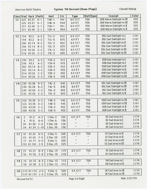 Index
