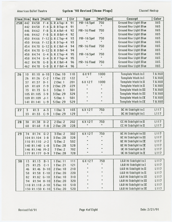 Index