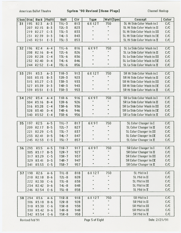 Index