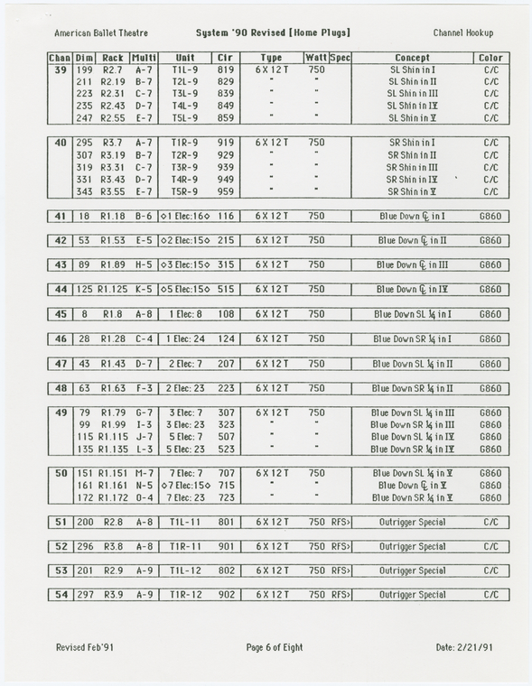 Index