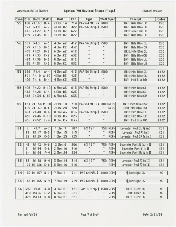 Index