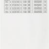 American Ballet Theatre...Instrument schedule