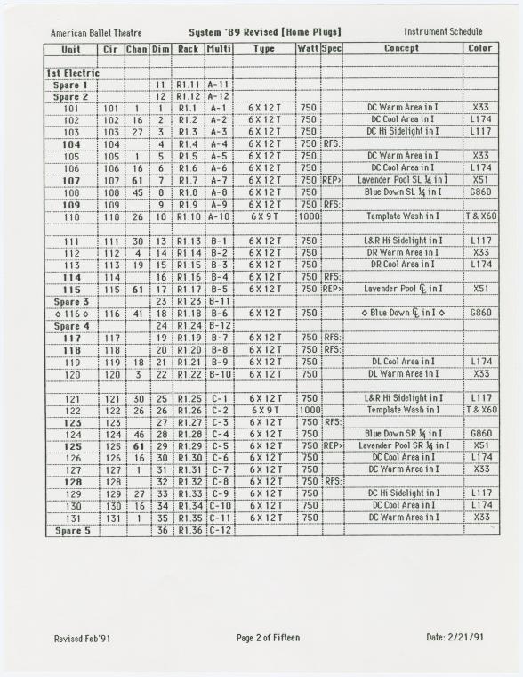 Index