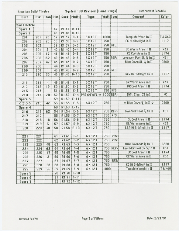 Index