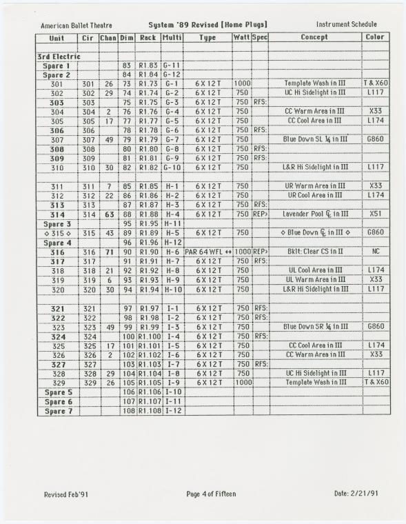 Index