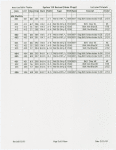 American Ballet Theatre...Instrument schedule