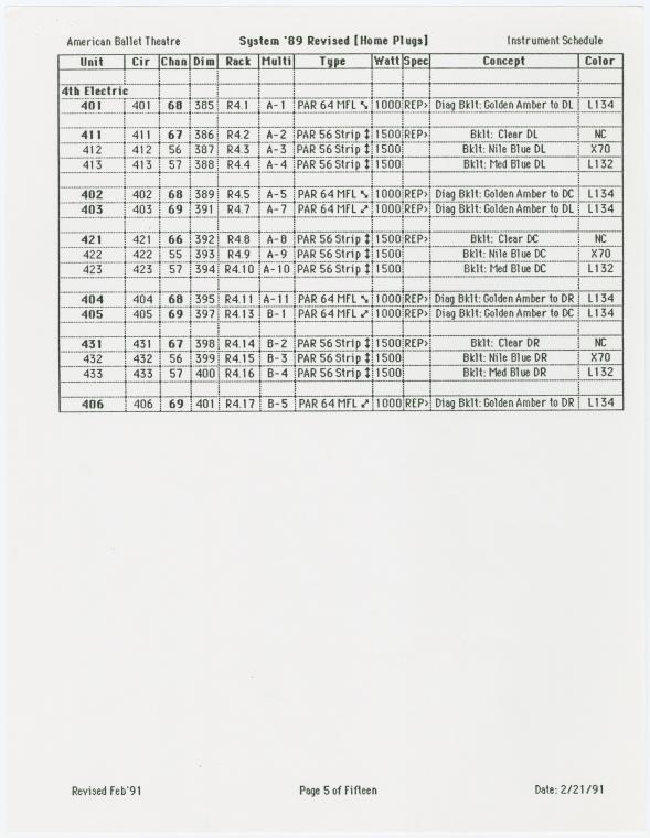 Index