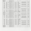 American Ballet Theatre...Instrument schedule