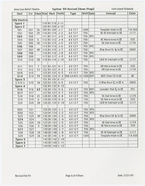Index