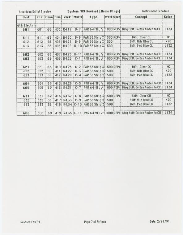 Index