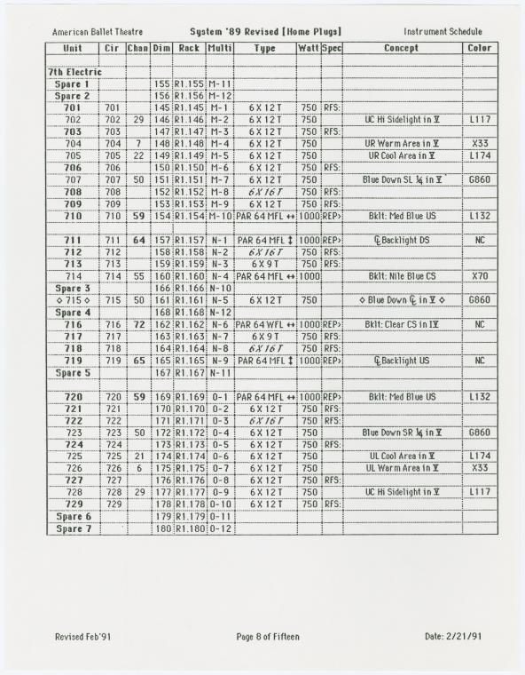 Index
