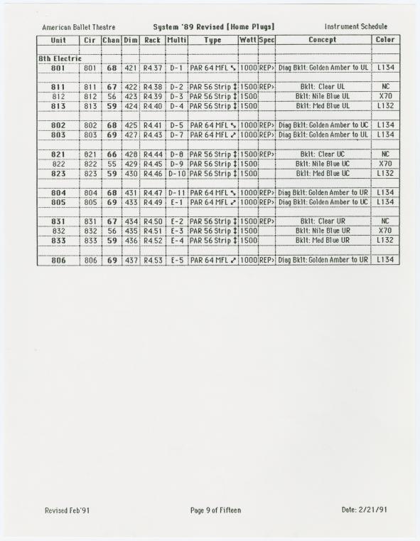 Index