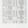 American Ballet Theatre...Instrument schedule