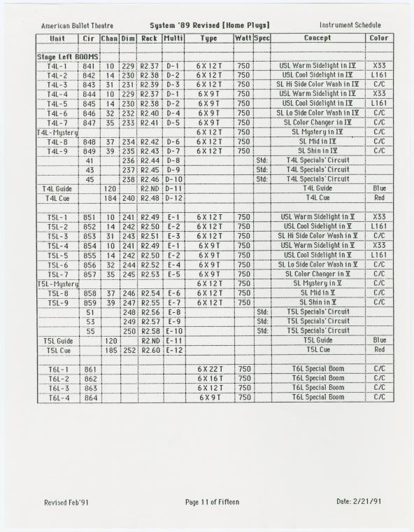 Index