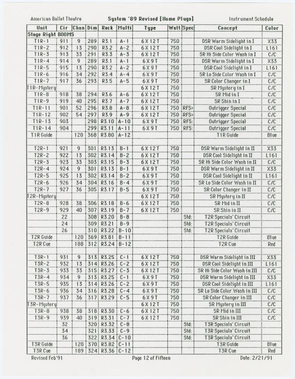Index