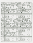 Focus charts of specials