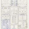 Personal magic sheet