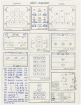 Personal magic sheet