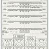 Repertory magic sheets