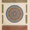 Specimens of lacquer work from Cashmere.