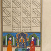 Dârâ, the son of Dârâb, sits on the throne with supports in the form of gold lions.