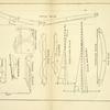 Designs and guides for upholsterers