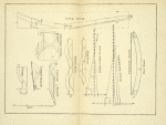 Designs and guides for upholsterers