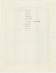 Cue sheets