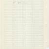 Cue sheets