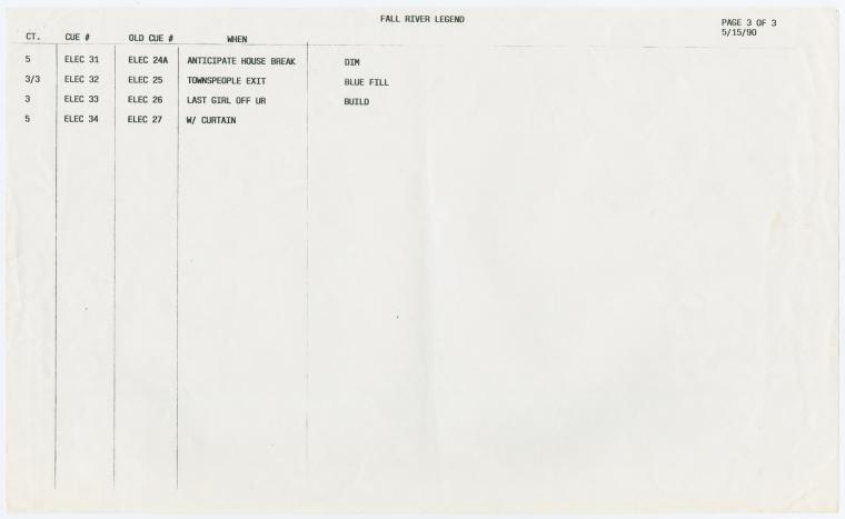 Index