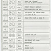 MET Opera Lightboard cue sheets