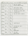 MET Opera Lightboard cue sheets